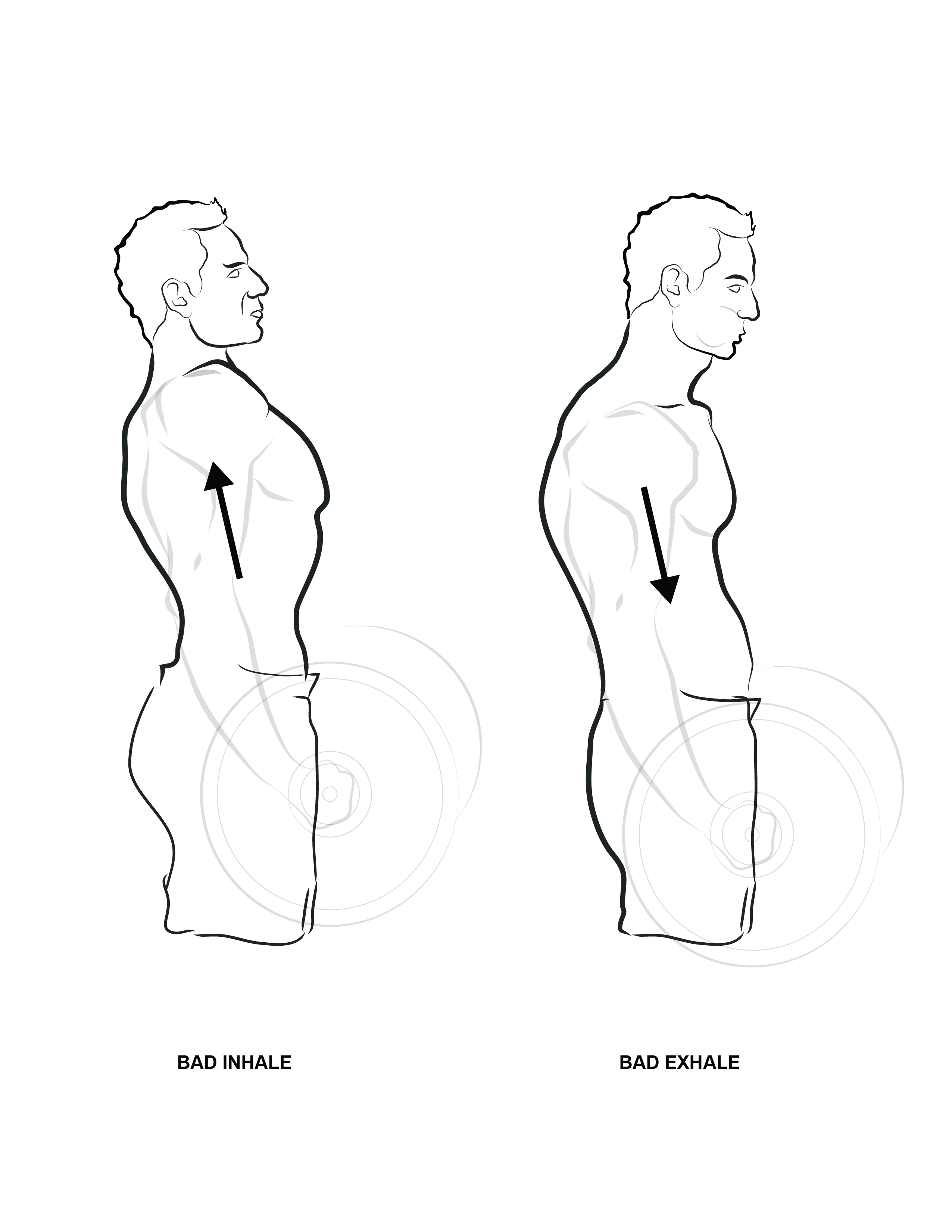 An illustration shows how the shoulders rise and fall during "vertical breathing."